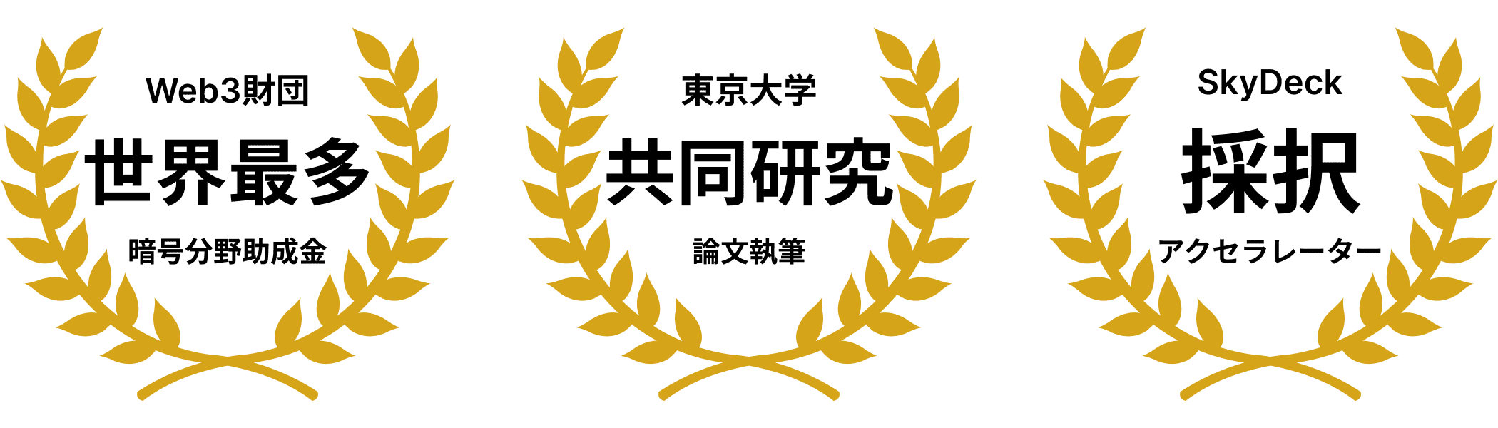 BoA Screen